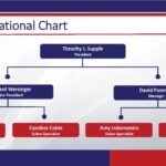 Avalon - Recovery Training_Page_04