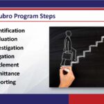 Avalon - Recovery Training_Page_15