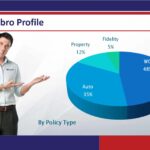 Avalon - Recovery Training_Page_32