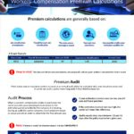 Cennairus-WP-Guide_Page_07