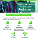 EZ IRA Retirement Program Guide_Page_2