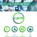 EZ IRA Retirement Program Guide_Page_6