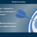 InsurePay Demo Slides 2018 deck March -revised-by Charles 2_Page_07