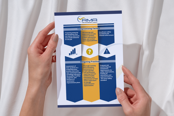 RMA Infographics